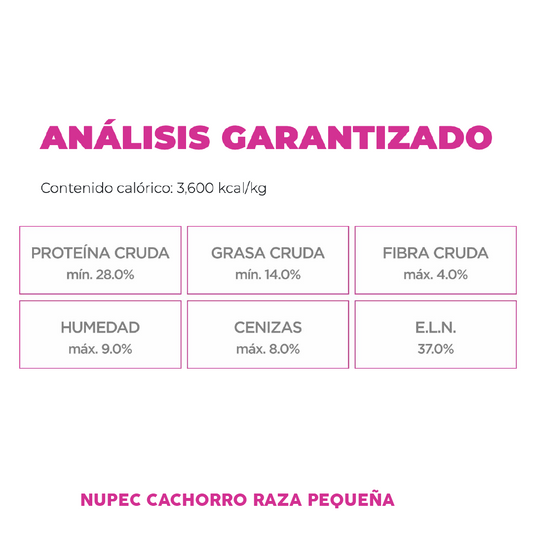 Alimento Cachorro Raza Pequeña (Perro) | NUPEC