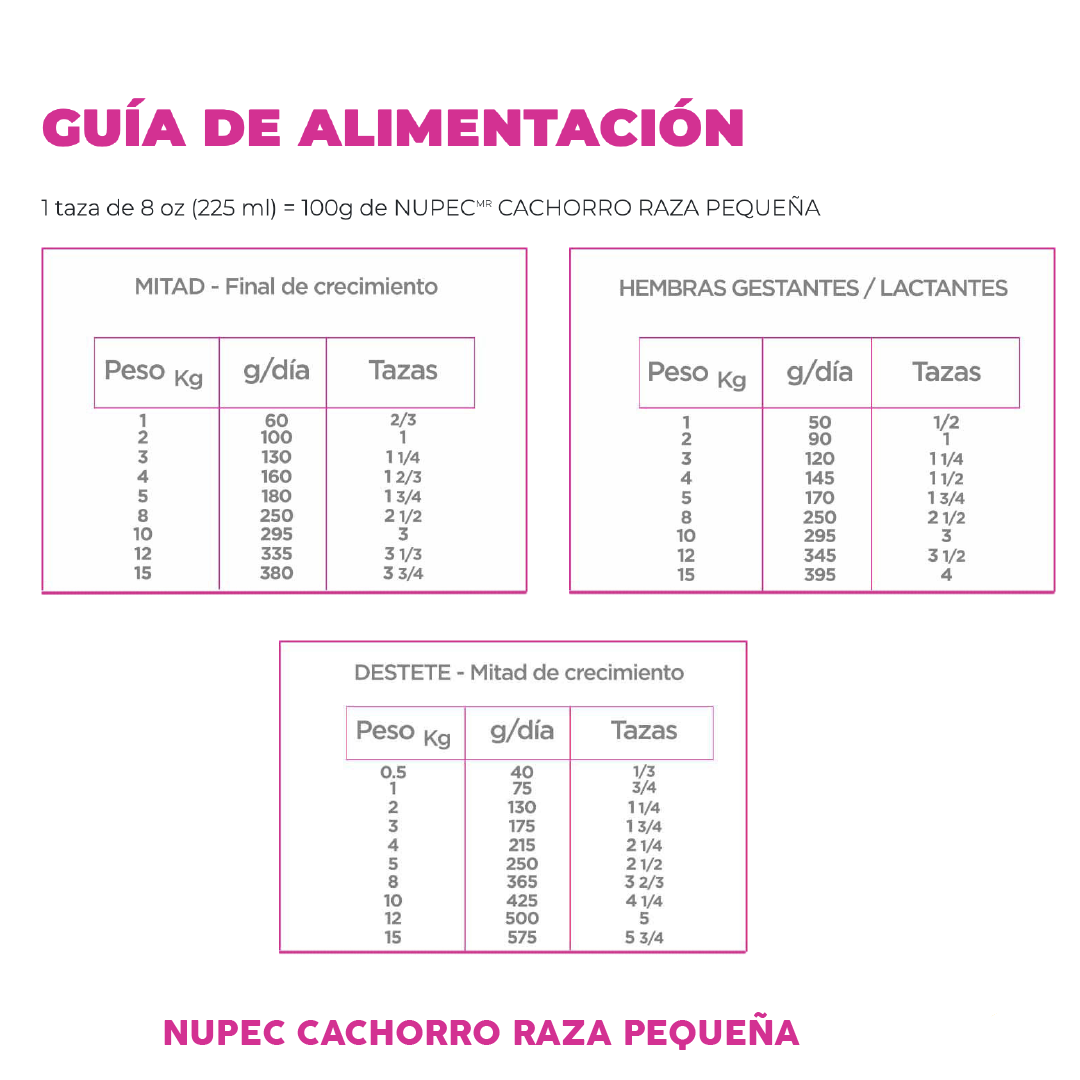 Alimento Cachorro Raza Pequeña (Perro) | NUPEC