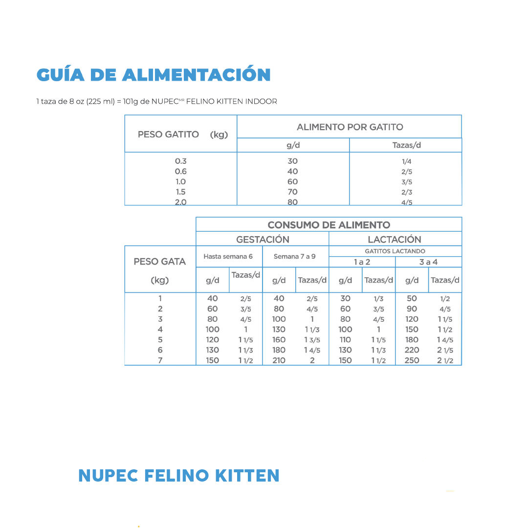 Alimento Felino Kitten (Gato) | NUPEC