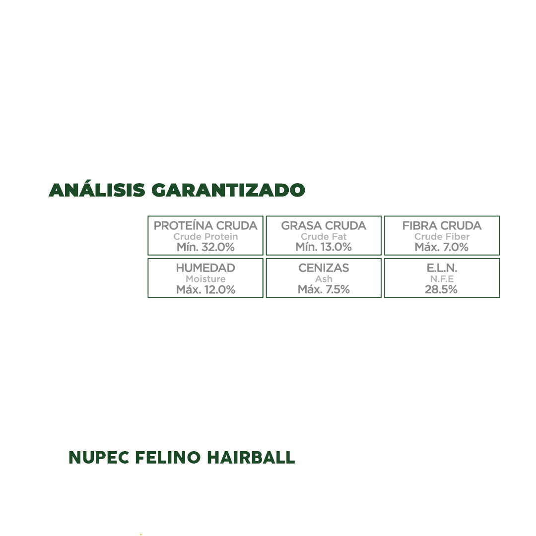 Alimento Felino Hairball (Gato) | NUPEC