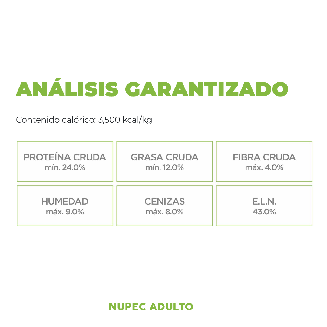 Alimento Adulto (Perro) | NUPEC