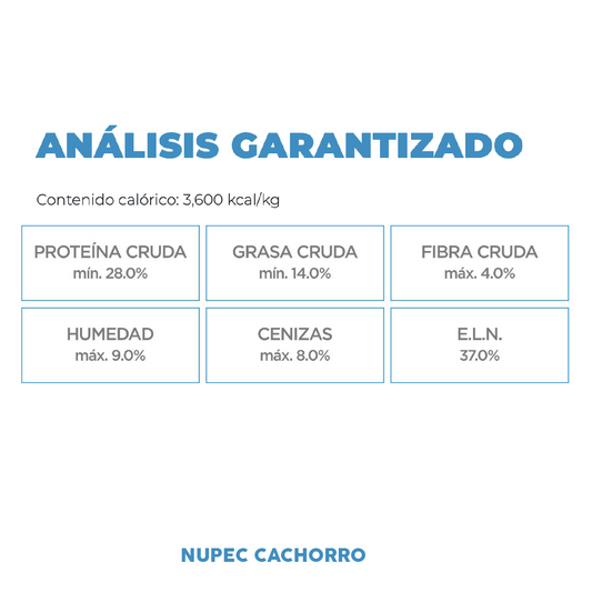 Alimento Cachorro (Perro) | NUPEC