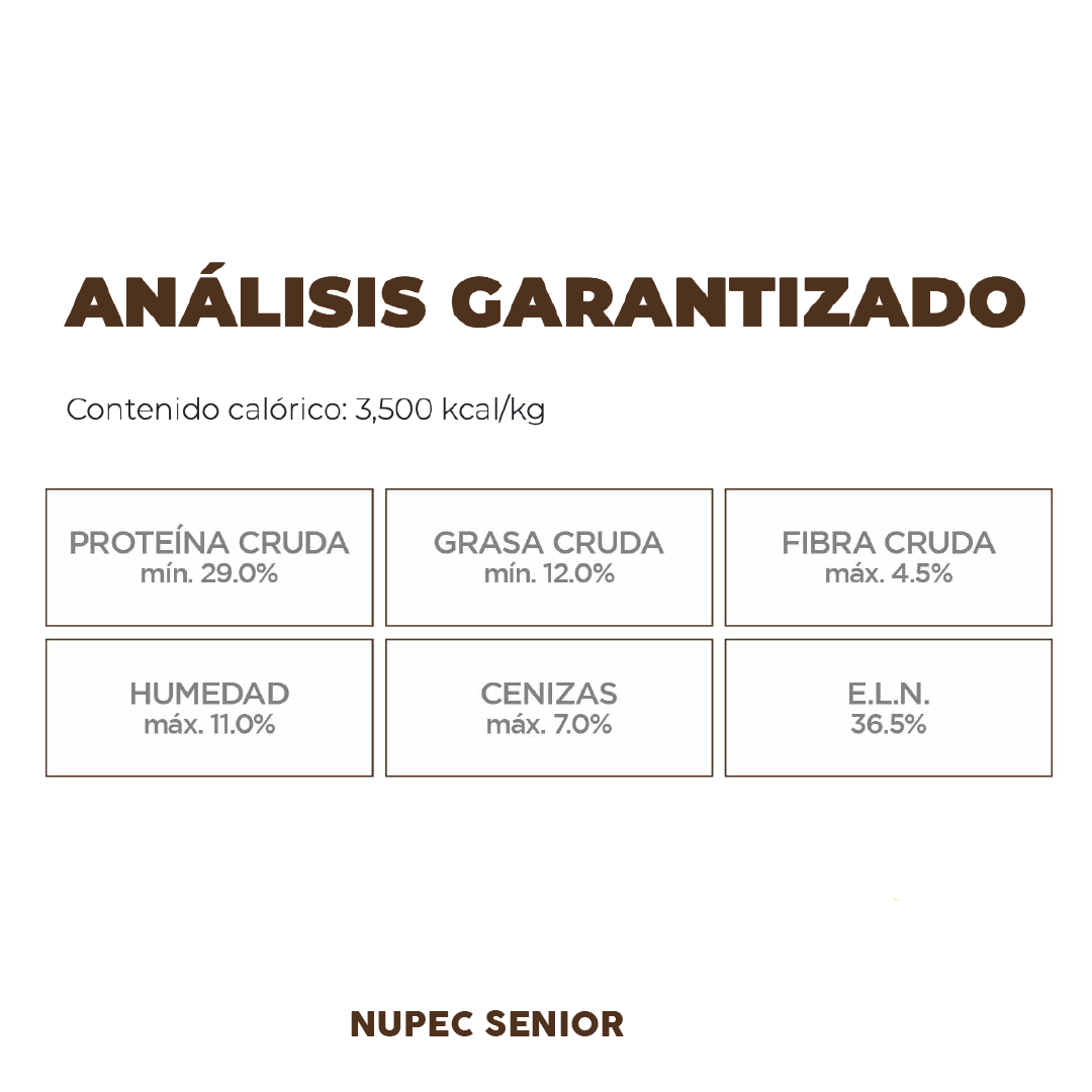 Alimento Senior (Perro) | NUPEC