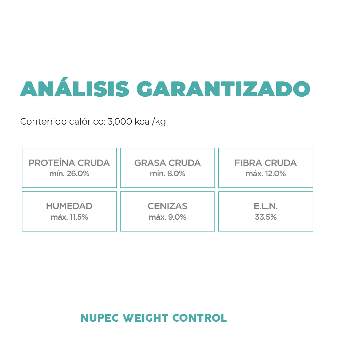 Alimento Weight Control (Perro) | NUPEC