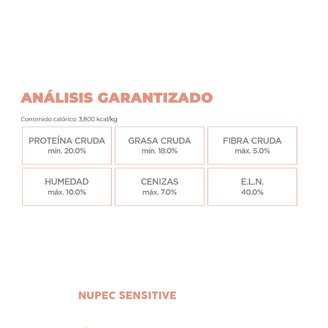 Alimento Sensitive (Perro) | NUPEC