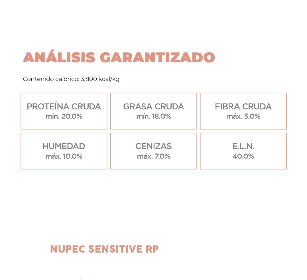 Sensitive Raza Pequeña (Perro) | NUPEC