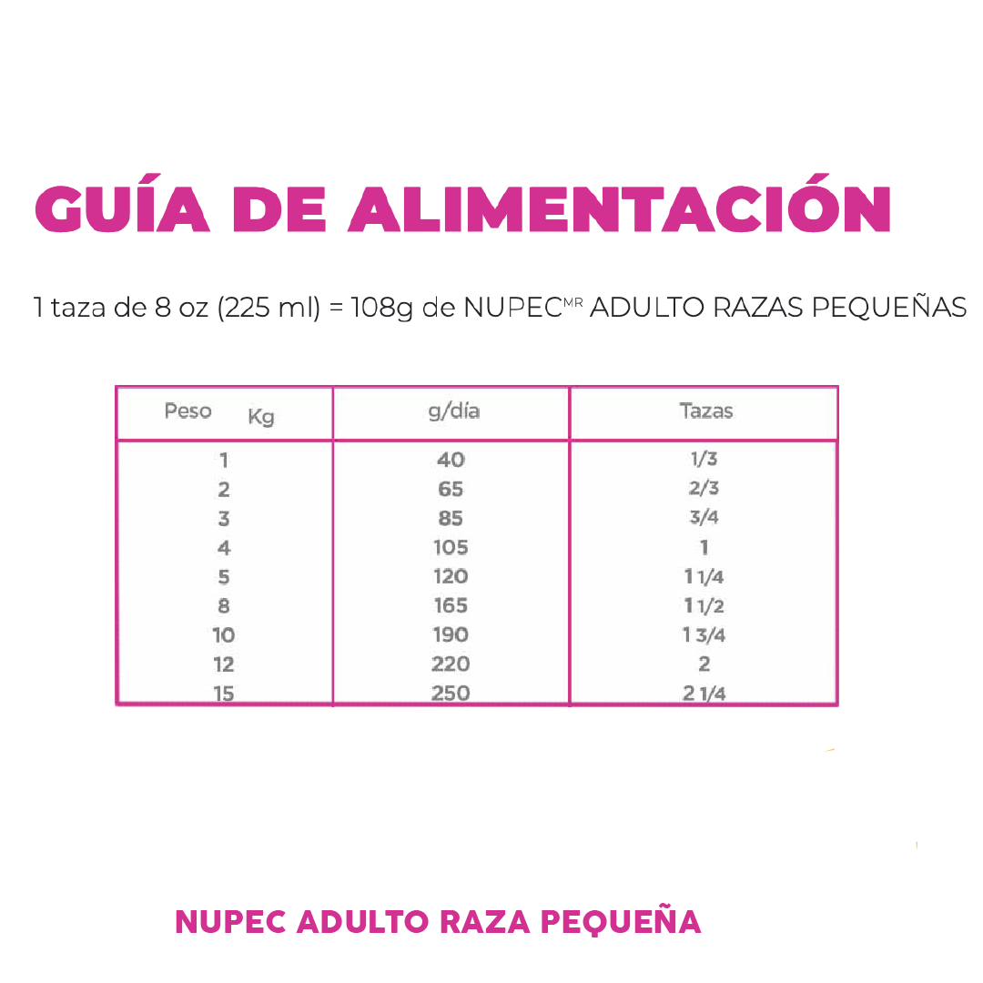 Alimento Adulto Raza Pequeña (Perro) | NUPEC