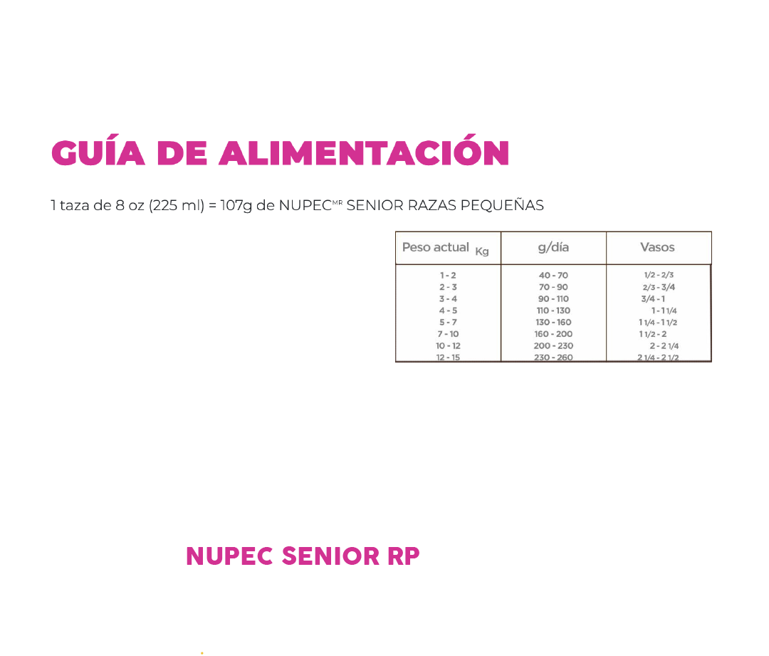 Alimento Senior Raza Pequeña (Perro) | NUPEC